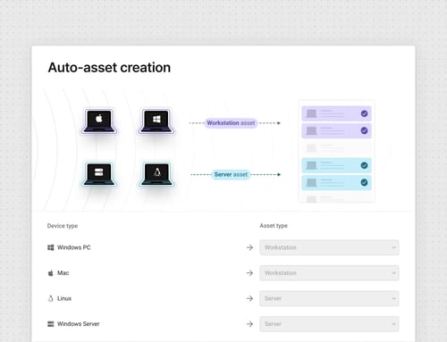 Atera - Asset management Atera - Asset management
