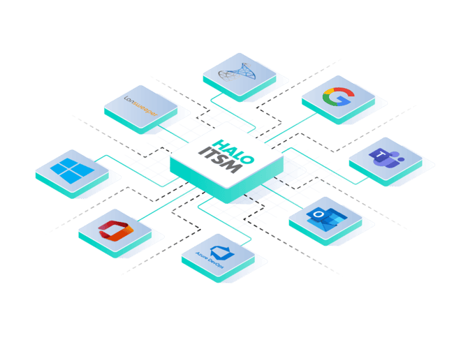 haloITSM integrations