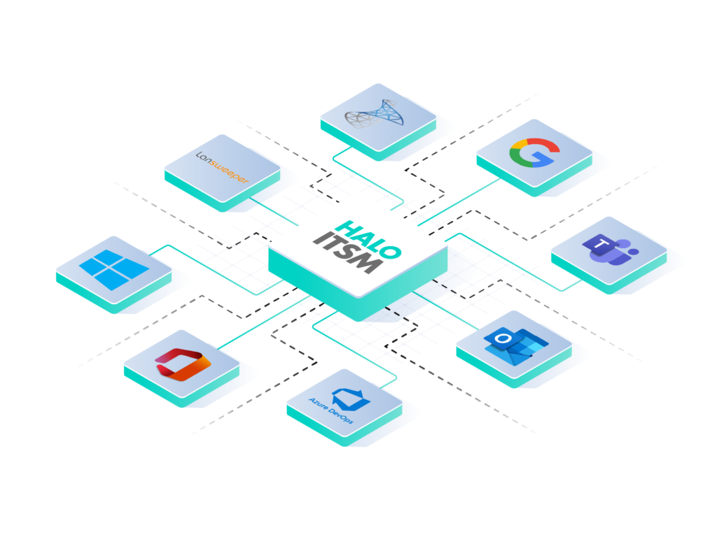 HaloITSM integrations